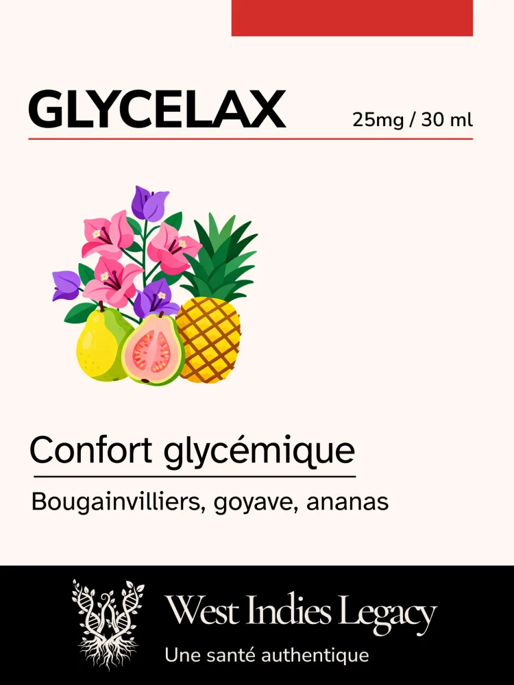 Glycelax - image 2